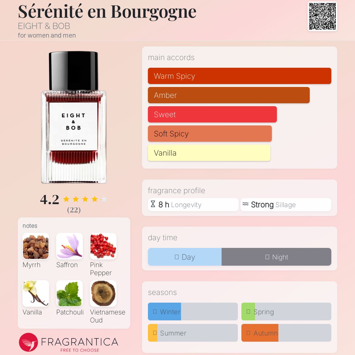 Eight & Bob Serenite en Bourgogne