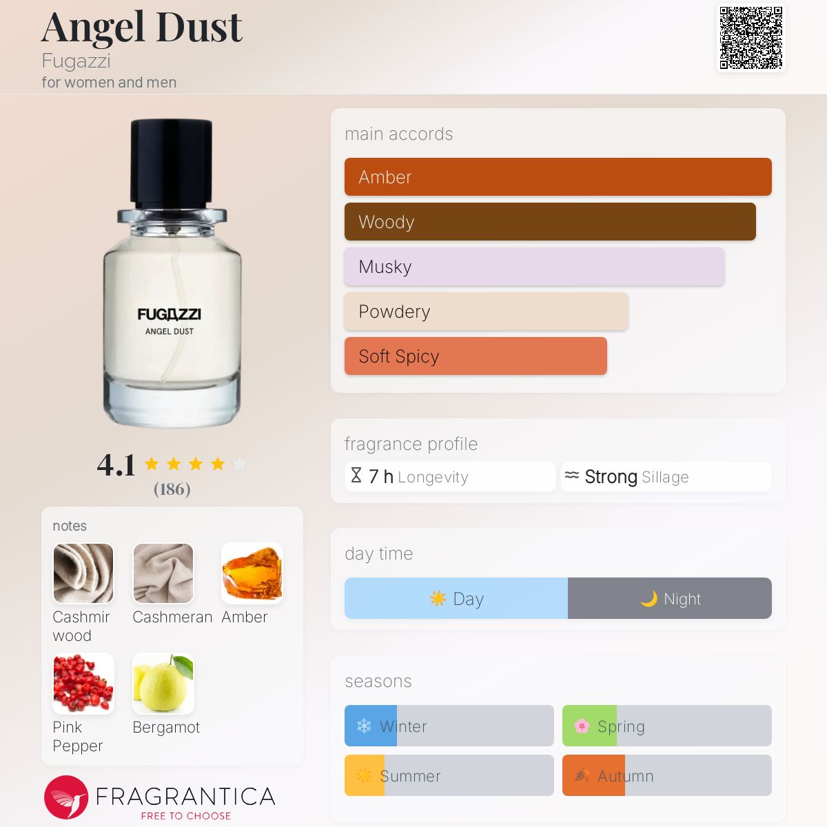 Fugazzi Angel Dust