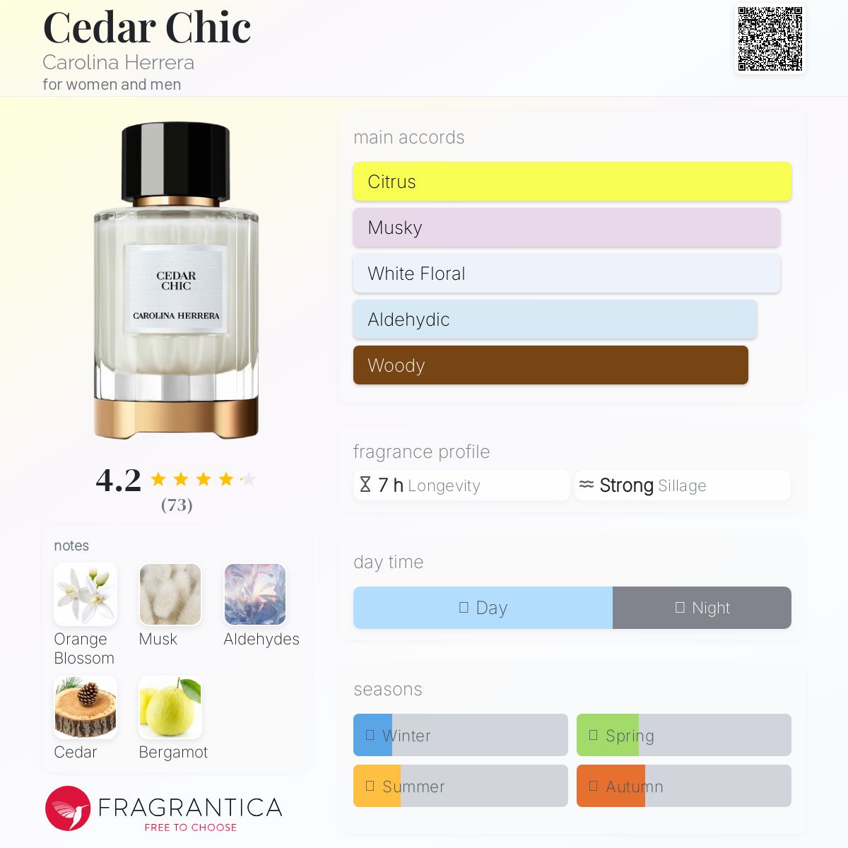 Carolina Herrera Cedar Chic