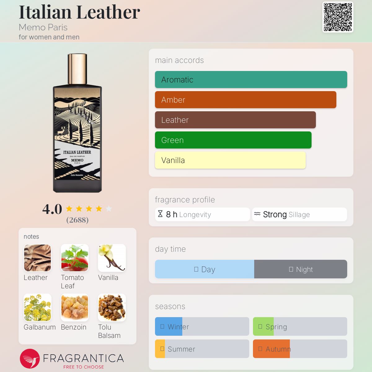 Memo Italian Leather