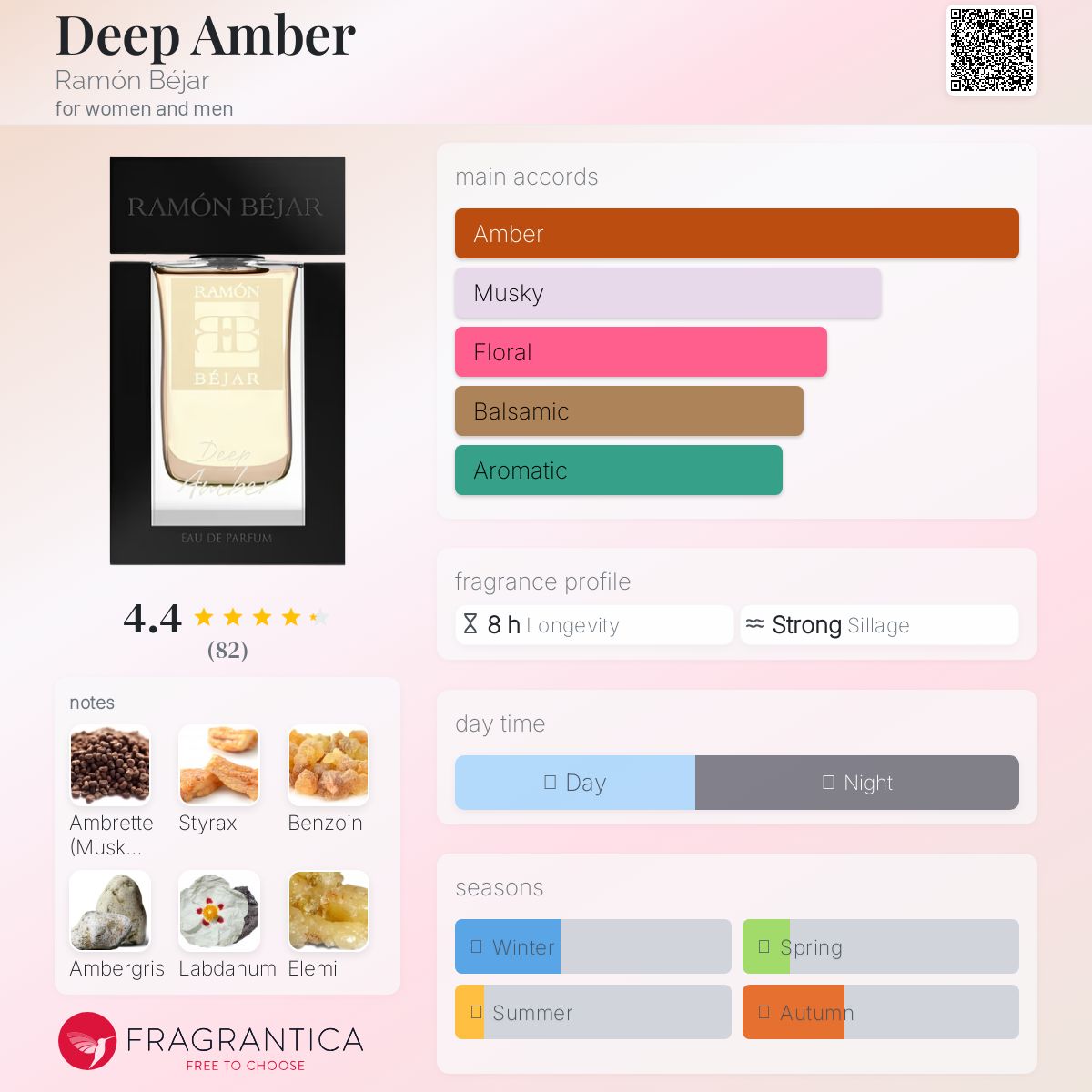 Ramon Bejar Deep Amber