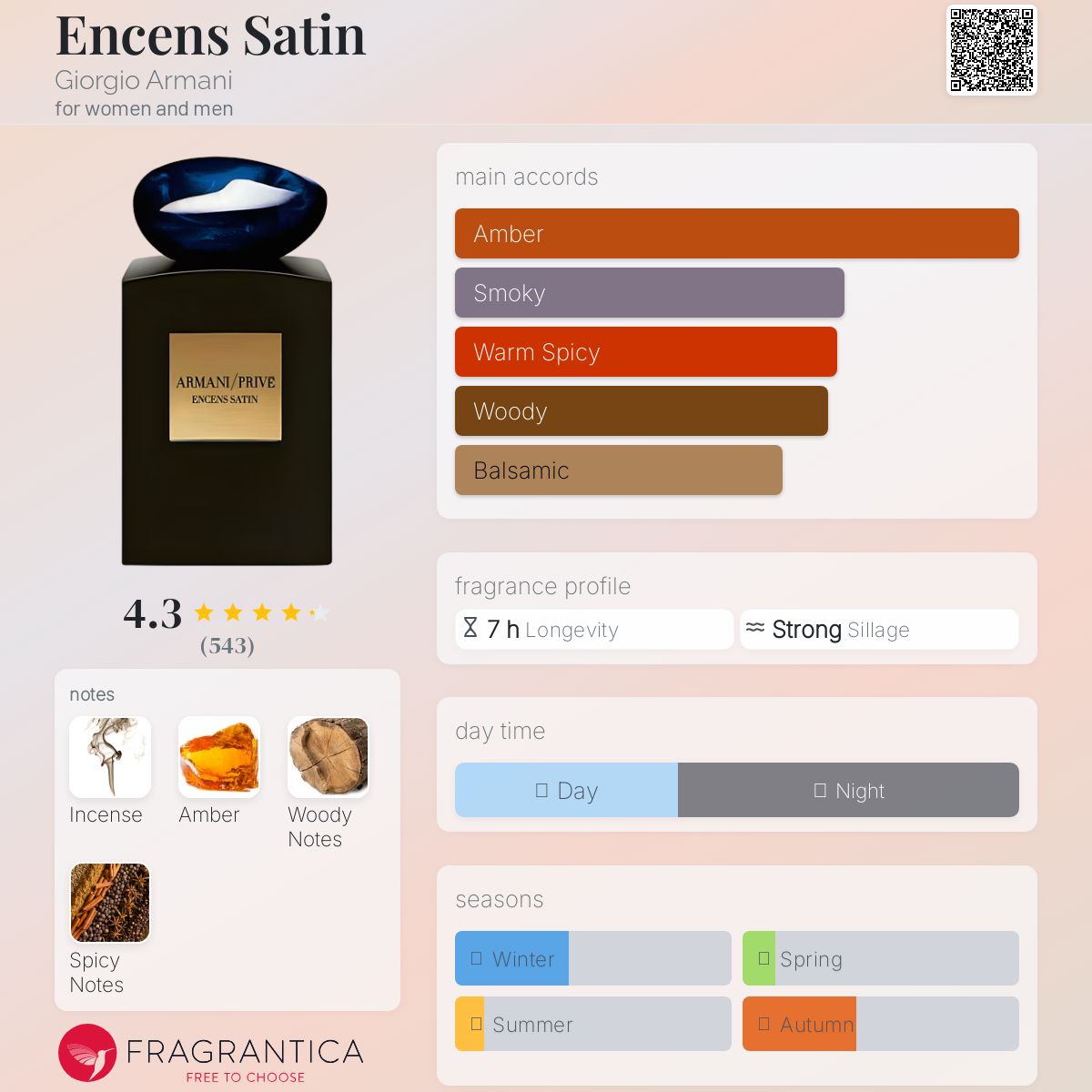 Armani Prive Encens Satin