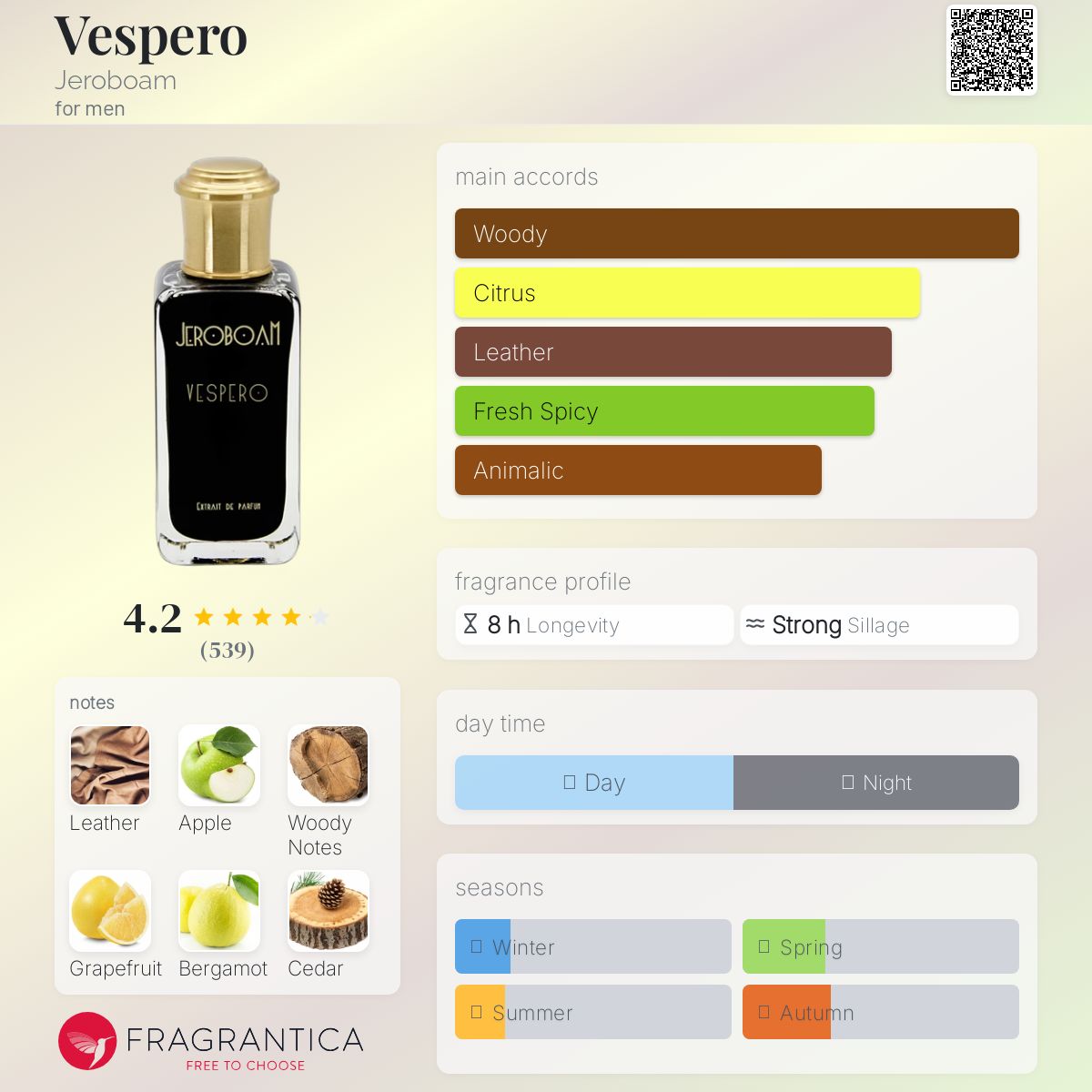 Jeroboam Vespero