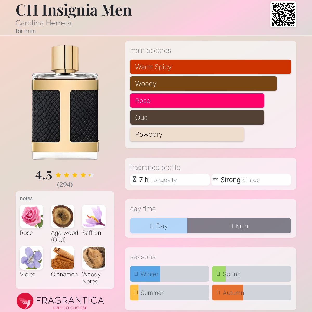 Carolina Herrera CH Men Insignia Leather