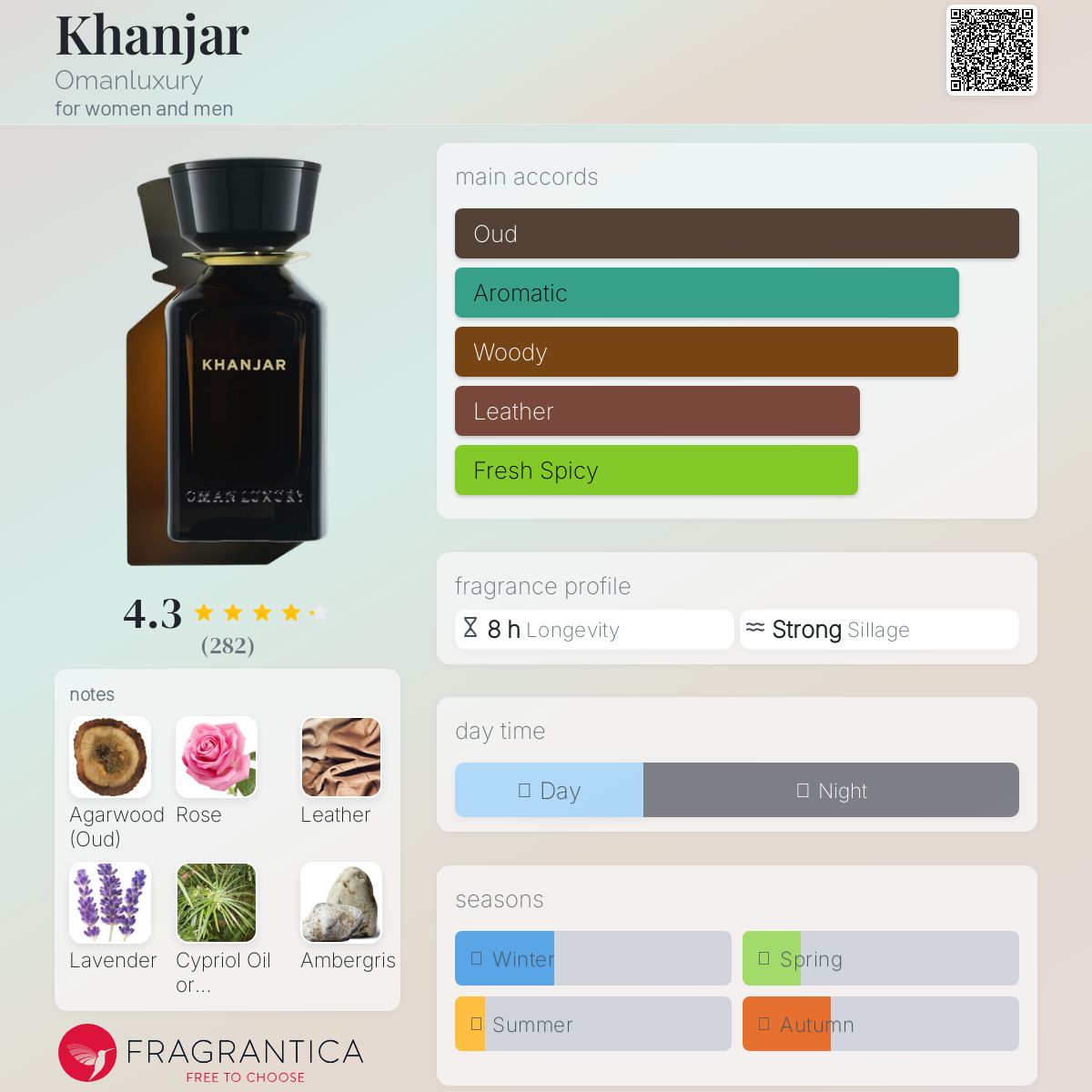 Oman Luxury Khanjar