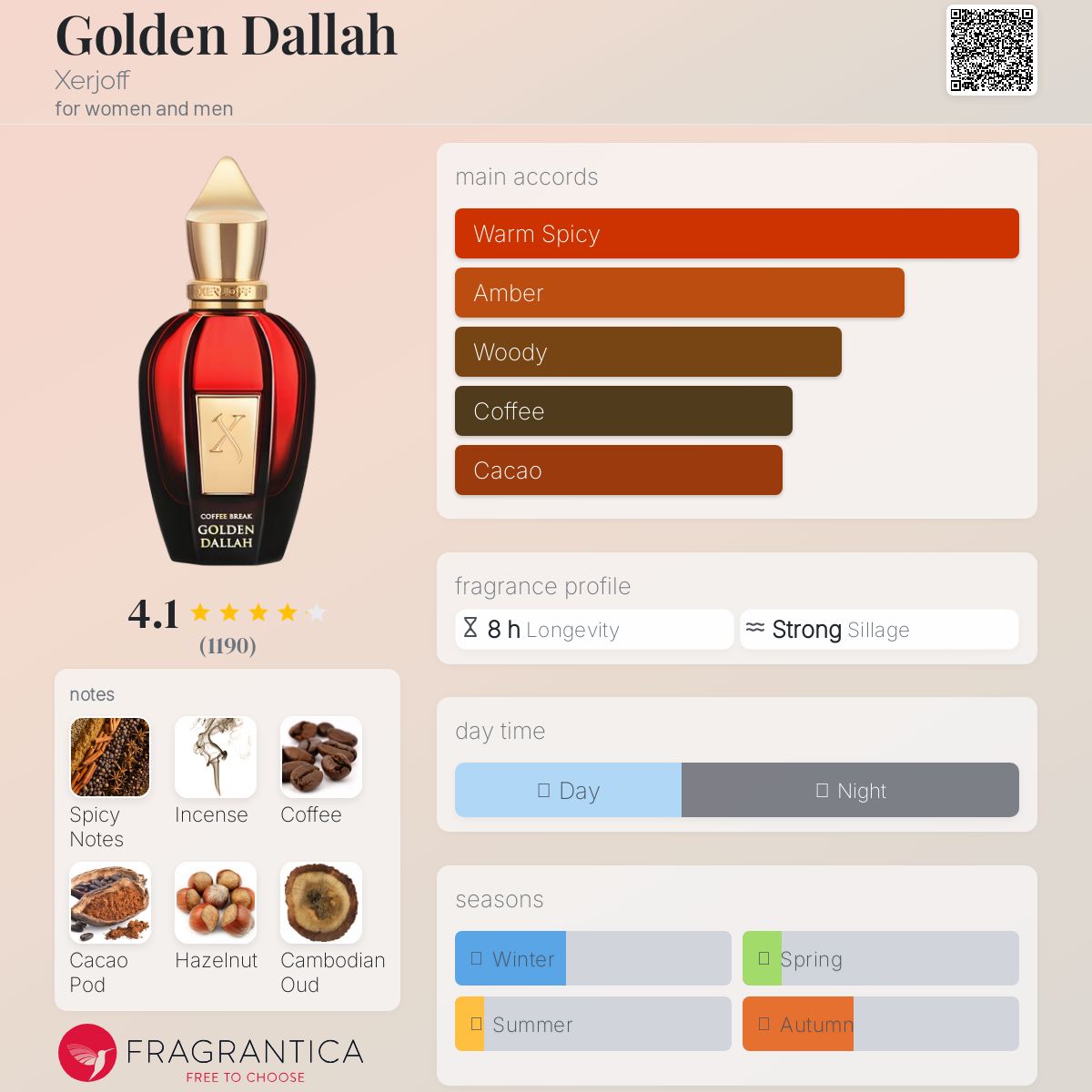 Xerjoff Golden Dallah 3ml