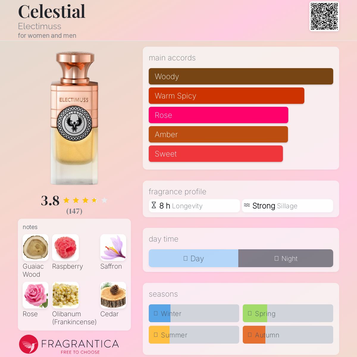 Electimuss London Celestial