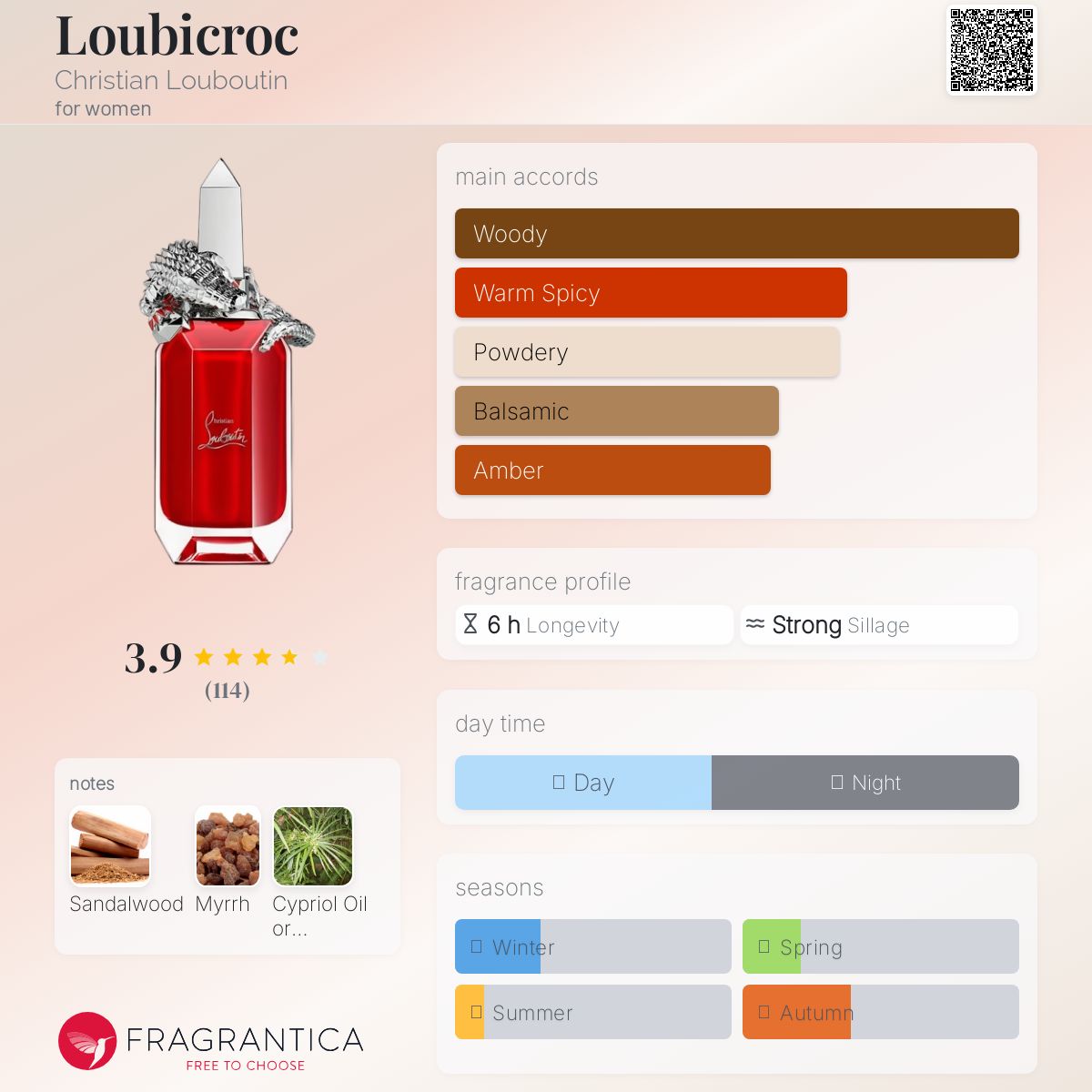 Christian Louboutin Loubicroc