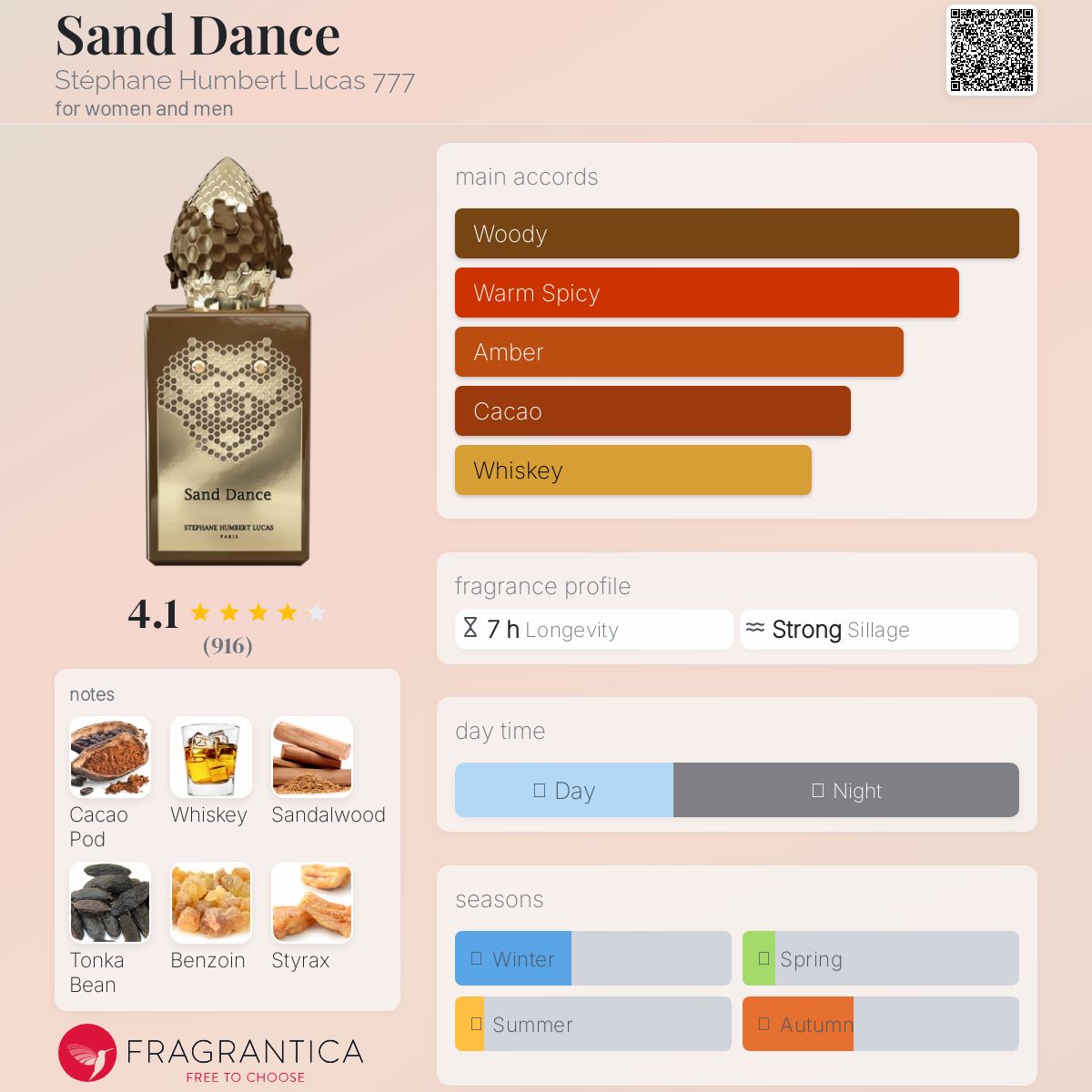 Stephane Humbert Lucas Sand Dance