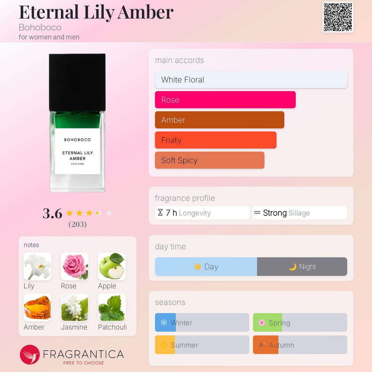 Bohoboco Eternal Lily Amber