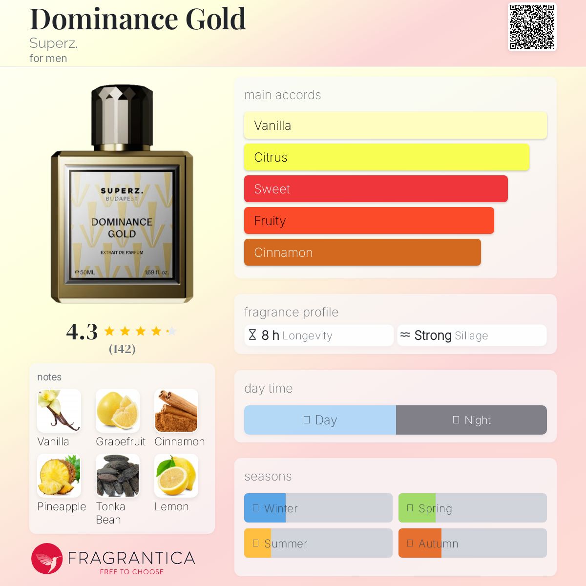 Superz Dominance Gold