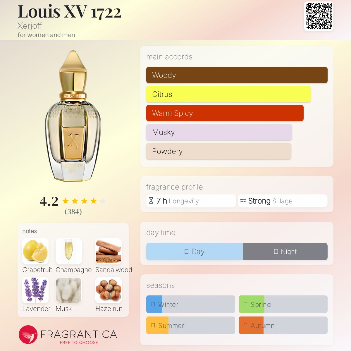 Xerjoff Louis XV 1722 3ml